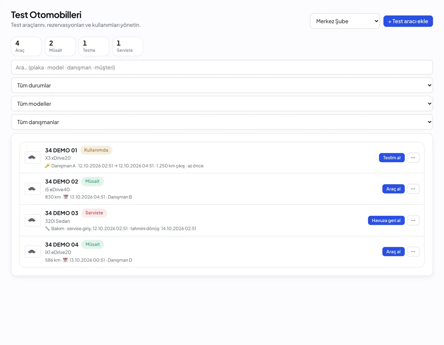 Test Otomobilleri listesi: araç, müsait, testte ve serviste sayaçları; plaka, model, durum, kullanan danışman ve rezervasyon satırları (sentetik demo verisi)